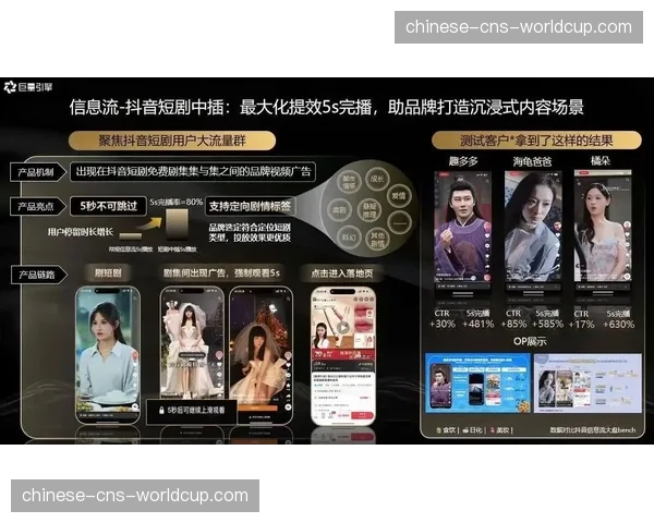 内容分发网络随超高清制播链升级而调整，助力广告精准触达提升。